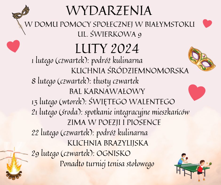 wydarzenia luty